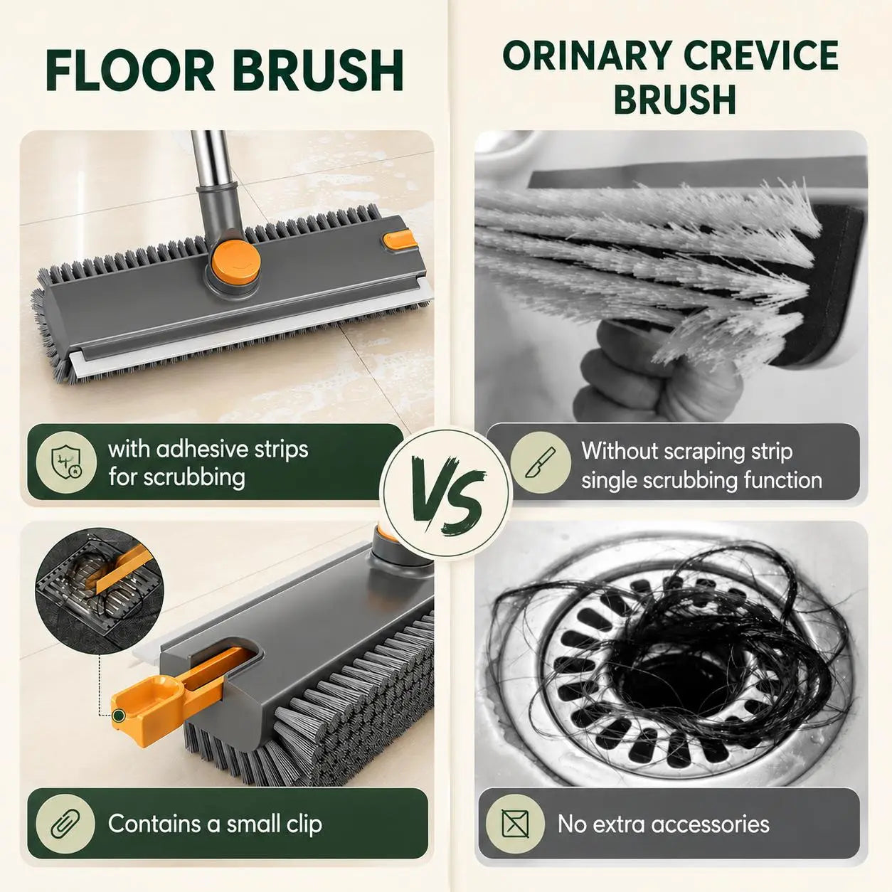 2-In-1 Long Handled Floor Cleaning Brush, Sweep & Scrub Combo with Ergonomic Handle, Heavy Duty Household Tool for Tile, Bathtub, Shower, Baseboard & Hard-To-Reach Corners, Thick Bristles Remove Stains, Grime and Mold Quickly